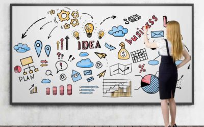 Pourquoi avoir un site internet pour votre entreprise ?